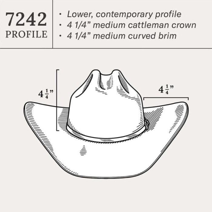 Sombrero Stetson Mason 4X Granite Grey